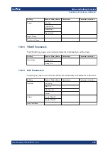 Preview for 360 page of R&S ZNH User Manual