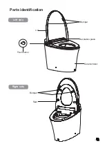 Preview for 7 page of R&T W5100S User Manual