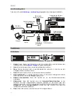 Preview for 38 page of Rane 1010X Quick Start Manuals