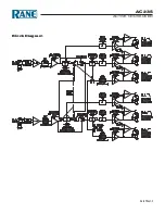 Preview for 3 page of Rane AC 23S Datasheet