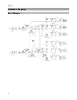 Preview for 80 page of Rane AC 23S User Manual