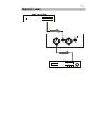 Preview for 7 page of Rane BB 22 User Manual