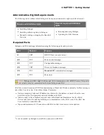 Preview for 11 page of Rane HAL1 System Installation Manual