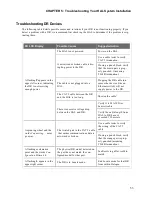 Preview for 57 page of Rane HAL1 System Installation Manual