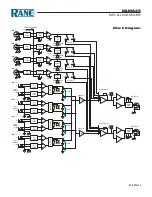 Preview for 11 page of Rane MLM82S Manual