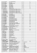 Preview for 19 page of Rane SEVENTY Service Manual