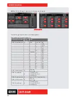 Preview for 25 page of Rane SIXTY-EIGHT Owner'S Manual