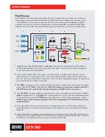 Предварительный просмотр 18 страницы Rane SIXTY-TWO Owner'S Manual