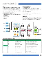 Preview for 3 page of Rane SIXTY-TWO Specification