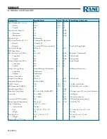 Preview for 10 page of Rane SM 82S User Manual