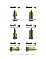 Preview for 5 page of Rane TTM 56S Operator'S Manual