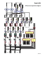 Предварительный просмотр 43 страницы Rane TTM 57SL User Manual