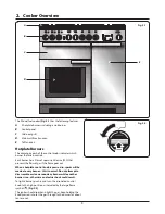 Предварительный просмотр 7 страницы Rangemaster Classic Deluxe 90 Induction User'S Manual & Installation Instructions