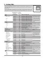 Предварительный просмотр 18 страницы Rangemaster Classic Deluxe 90 Induction User'S Manual & Installation Instructions