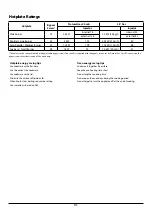 Preview for 45 page of Rangemaster Classic Series User'S Manual & Installation Instructions