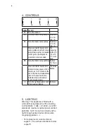 Preview for 4 page of Rangemaster HI-LITE HLTHDS90 User Manual