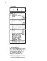 Preview for 12 page of Rangemaster HI-LITE HLTHDS90 User Manual