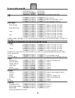 Preview for 13 page of Rangemaster Kitchener 110 Users Manual & Installation