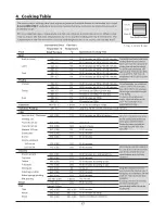 Preview for 21 page of Rangemaster Kitchener User'S Manual & Installation Instructions