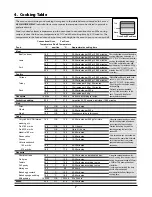 Preview for 9 page of Rangemaster R9044 User Manual & Installation & Service Instructions