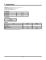 Preview for 17 page of Rangemaster R9044 User Manual & Installation & Service Instructions