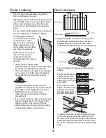 Предварительный просмотр 10 страницы Rangemaster Toledo 110 Dual Fuel User Manual