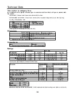 Предварительный просмотр 34 страницы Rangemaster Toledo 110 Dual Fuel User Manual