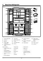 Предварительный просмотр 6 страницы Rangemaster U111003-05 User Manual