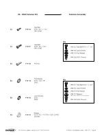 Preview for 5 page of Ranger design C4-BA13-3 Installation Manual