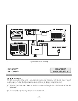 Предварительный просмотр 23 страницы Ranger RCI-2985DX Manual