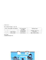 Предварительный просмотр 31 страницы Ranger RCI-2985DX Manual