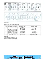 Предварительный просмотр 36 страницы Ranger RCI-2985DX Manual