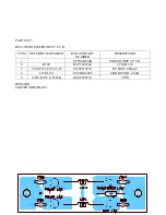 Предварительный просмотр 44 страницы Ranger RCI-2985DX Manual