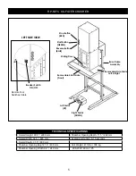 Preview for 5 page of Ranger RP-50FC Assembly And Operation Manual