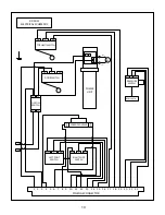 Preview for 10 page of Ranger RP-50FC Assembly And Operation Manual