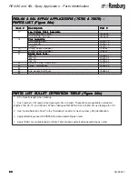Preview for 68 page of Ransburg 75785 Service Manual