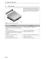 Preview for 60 page of Ransomes 51 Marquis Safety, Operation & Maintenance Manual