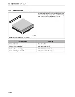 Preview for 64 page of Ransomes 51 Marquis Safety, Operation & Maintenance Manual