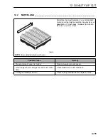 Предварительный просмотр 55 страницы Ransomes 51 Super Certes Safety, Operation & Maintenance Manual