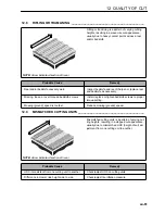 Предварительный просмотр 61 страницы Ransomes 51 Super Certes Safety, Operation & Maintenance Manual