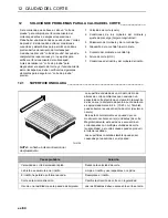 Предварительный просмотр 116 страницы Ransomes 51 Super Certes Safety, Operation & Maintenance Manual