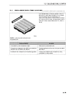 Предварительный просмотр 117 страницы Ransomes 51 Super Certes Safety, Operation & Maintenance Manual