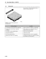 Предварительный просмотр 120 страницы Ransomes 51 Super Certes Safety, Operation & Maintenance Manual