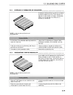 Предварительный просмотр 123 страницы Ransomes 51 Super Certes Safety, Operation & Maintenance Manual