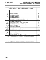 Preview for 30 page of Ransomes 51 Super Certes Safety, Operation And Maintenance Manual