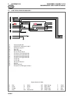 Preview for 36 page of Ransomes HIGHWAY 2130 Maintenance And Parts Manual