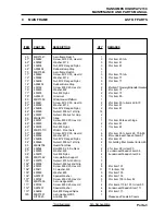 Preview for 89 page of Ransomes HIGHWAY 2130 Maintenance And Parts Manual