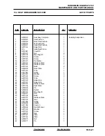 Preview for 107 page of Ransomes HIGHWAY 2130 Maintenance And Parts Manual