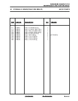 Preview for 137 page of Ransomes HIGHWAY 2130 Maintenance And Parts Manual