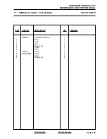 Preview for 193 page of Ransomes HIGHWAY 2130 Maintenance And Parts Manual